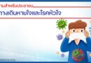 โรคทางเดินหายใจและโรคหัวใจ